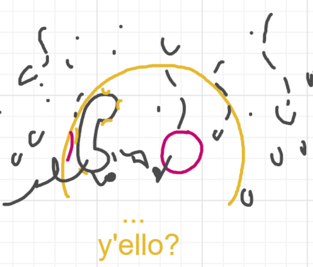 A panel from I've Been Everywhere, Man, episode nine of the Board Boards object show by Furretwalk/WalkingFurret.